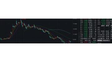 恒大集团的老板叫什么名字【恒大集团老总是谁去?】