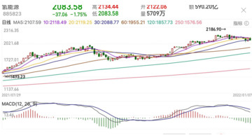 制氢装置厂家排名【中国制氢设备的公司有哪些】