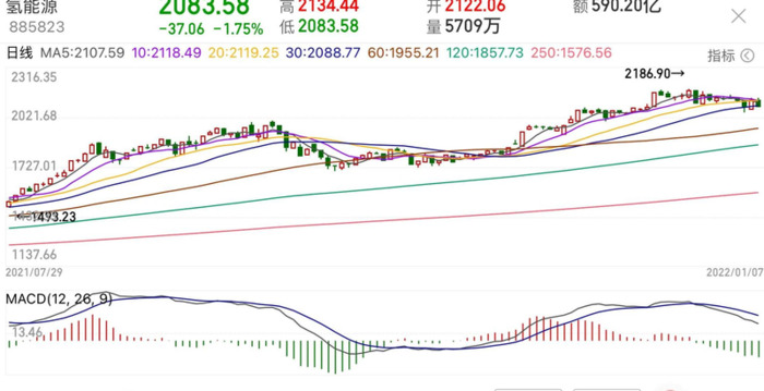 制氢装置厂家排名【中国制氢设备的公司有哪些】