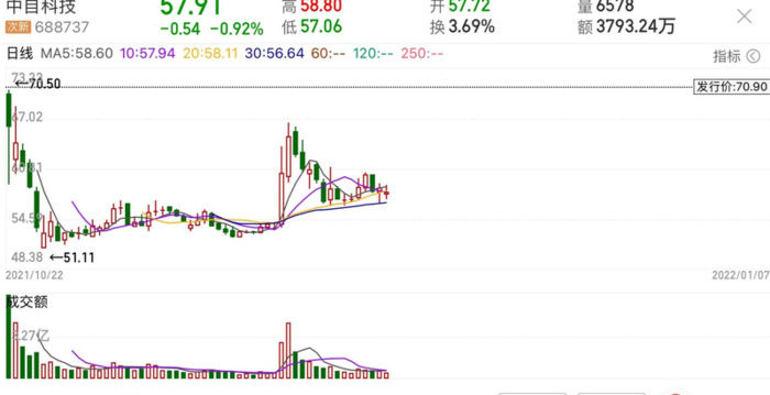 制氢装置厂家排名【中国制氢设备的公司有哪些】