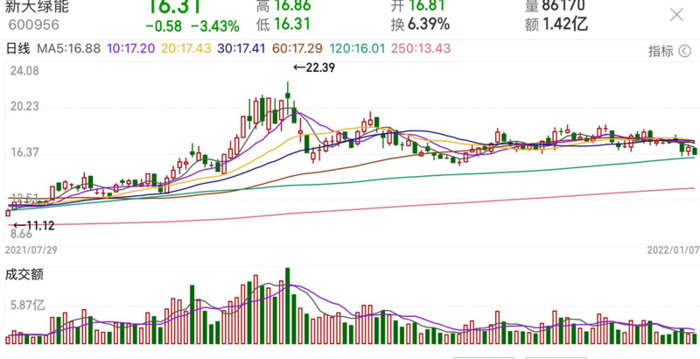 制氢装置厂家排名【中国制氢设备的公司有哪些】