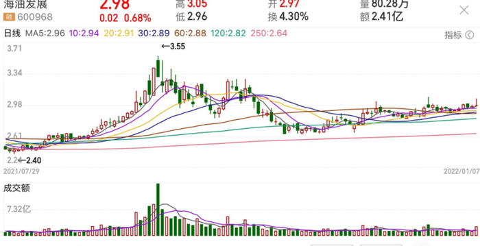 制氢装置厂家排名【中国制氢设备的公司有哪些】
