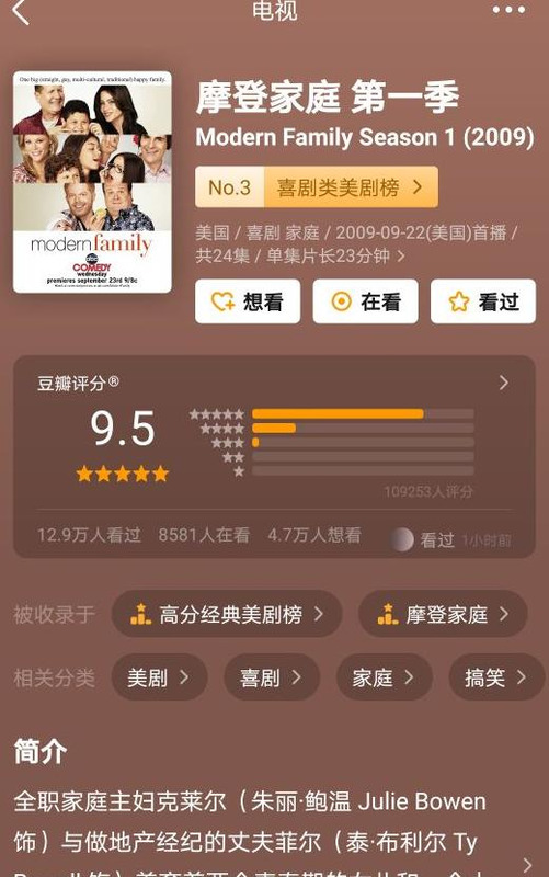 美国情景喜剧【美国喜剧情景剧】