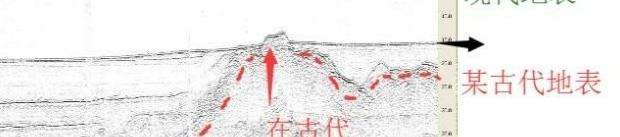 世界上最矮的山叫什么名字【世界上最矮的山前十名】