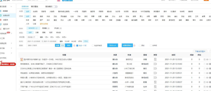 短视频策划制作与运营【短视频策划方案】