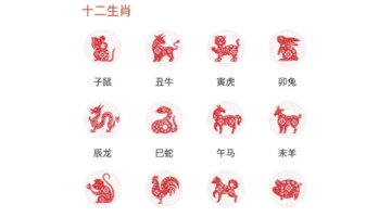 生肖福牌的寓意【生肖福牌】