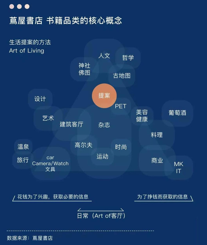 漫游鲸书费可以提现吗【漫游鲸书店官网】