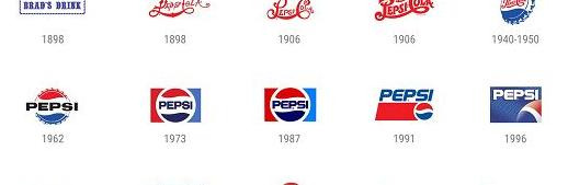 百事可乐logo多少钱【百事可乐logo发展史】