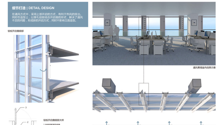 外墙玻璃幕墙效果图【家用幕墙效果图】