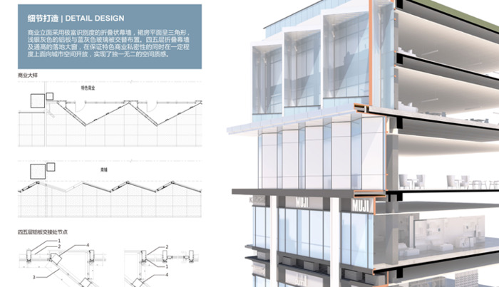 外墙玻璃幕墙效果图【家用幕墙效果图】