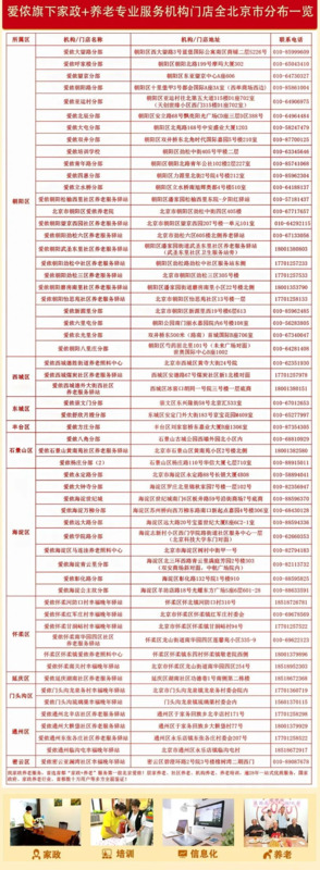 送给家政服务的锦旗模板【装修锦旗模板】