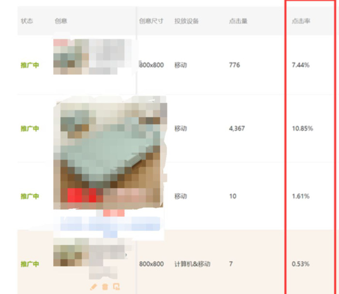 直通车精准推广步骤【直通车精准推广流量少】