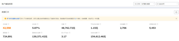 直通车精准推广步骤【直通车精准推广流量少】