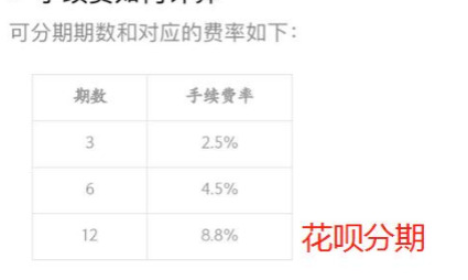 白条新人的额度是多少【刚开白条额度多少】