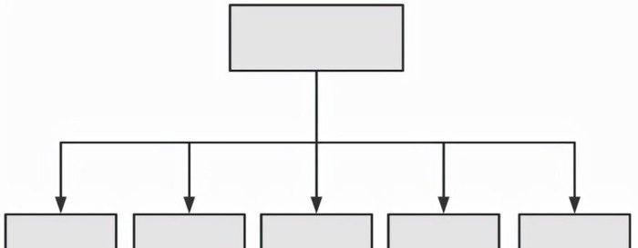 mpp数据库和hadoop【mpp数据库是关系型还是非关系型】