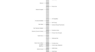 美团logo尺寸大小【美团logo设计理念】