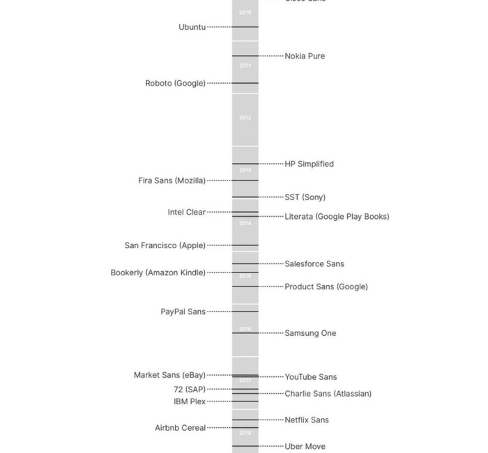 美团logo尺寸大小【美团logo设计理念】