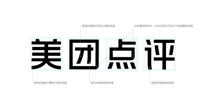 美团logo尺寸大小【美团logo设计理念】