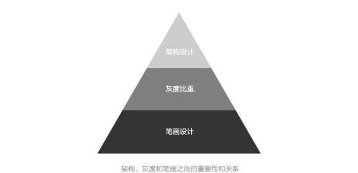 美团logo尺寸大小【美团logo设计理念】