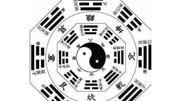 六爻中的老阳老阴【六爻中老阴老阳怎么变化】