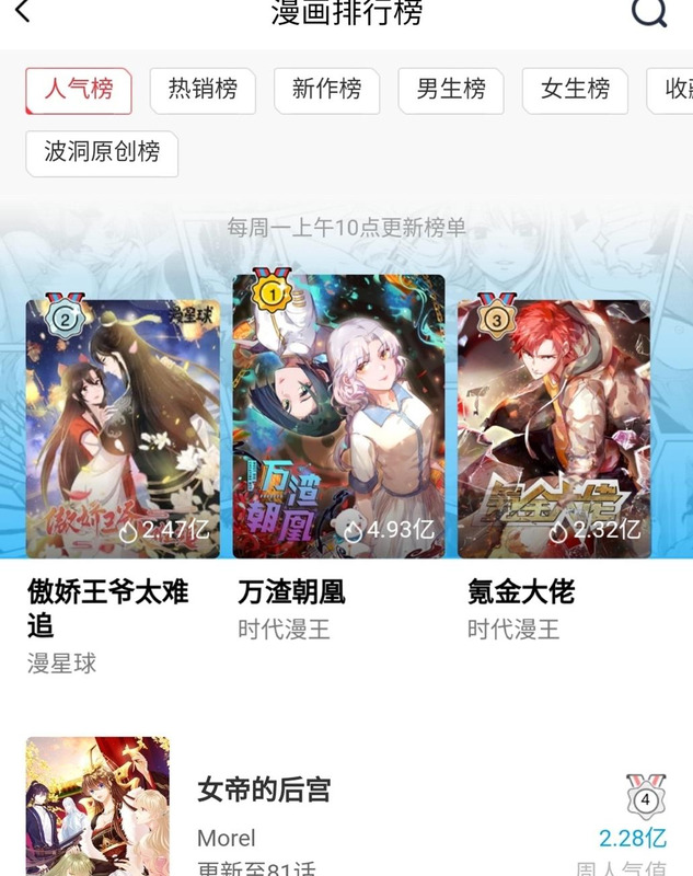 条漫社【条漫一格稿费】