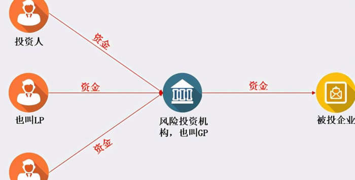 上市公司实行注册制是什么意思【上市公司注册制与审批制的区别】