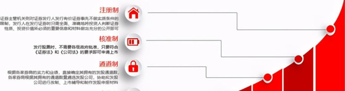 上市公司实行注册制是什么意思【上市公司注册制与审批制的区别】