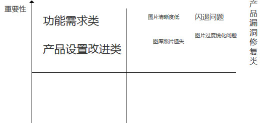 用户反馈意见表怎么写【用户反馈怎么关闭】