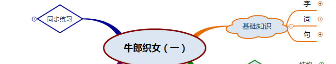 中国神话故事思维导图简单又漂亮【中国神话故事思维导图简单】