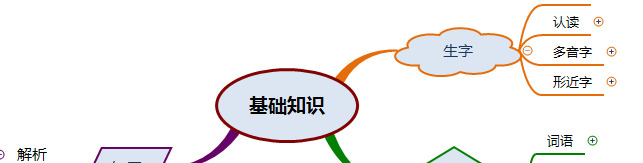 中国神话故事思维导图简单又漂亮【中国神话故事思维导图简单】