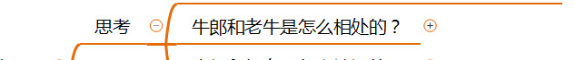中国神话故事思维导图简单又漂亮【中国神话故事思维导图简单】