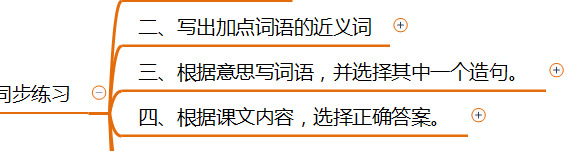 中国神话故事思维导图简单又漂亮【中国神话故事思维导图简单】