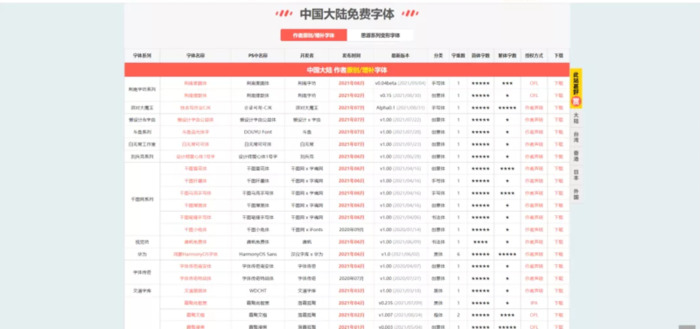 字体设计 创意免费【创意字体设计网站】