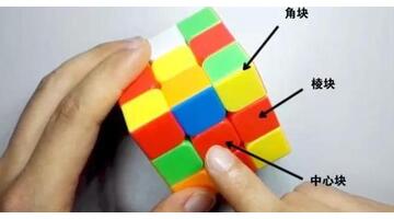 三阶魔方最简单图解最后一步【三阶魔方最简单图解 口诀】
