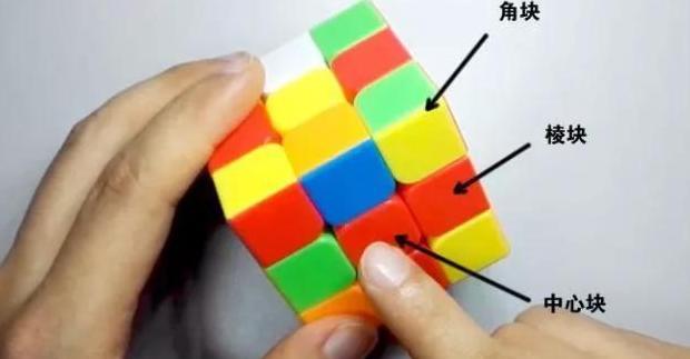 三阶魔方最简单图解最后一步【三阶魔方最简单图解 口诀】