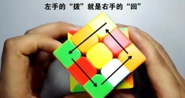 三阶魔方最简单图解最后一步【三阶魔方最简单图解 口诀】
