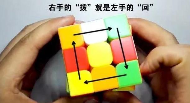 三阶魔方最简单图解最后一步【三阶魔方最简单图解 口诀】