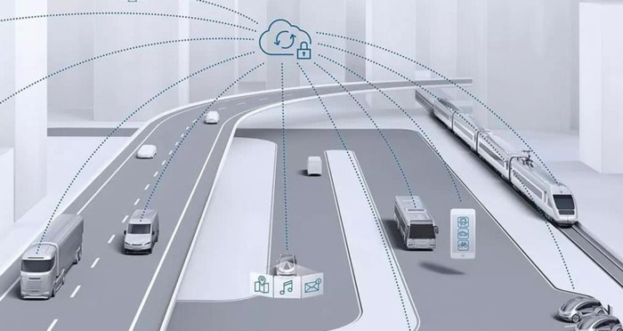 博世logo标志代表什么【博世logo素材】