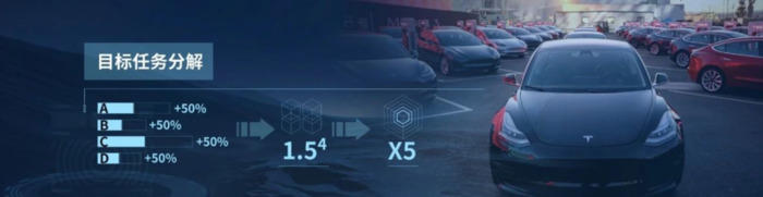 ps里正片叠底如何操作【photoshop正片叠底怎么用】