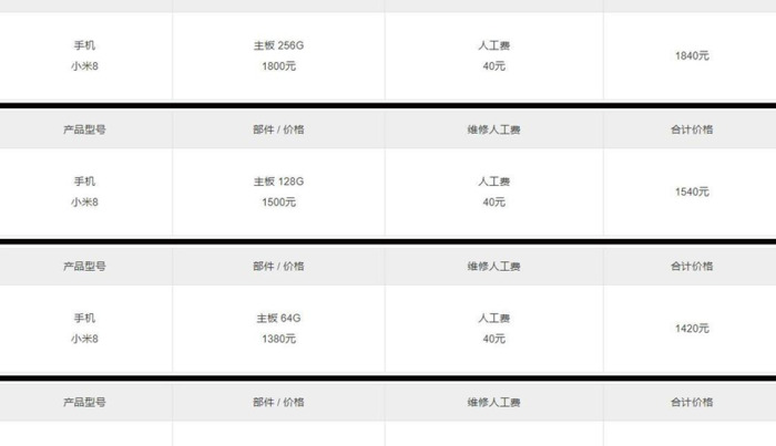 现在小米8换屏幕多少钱【小米8换屏幕大概多少钱】