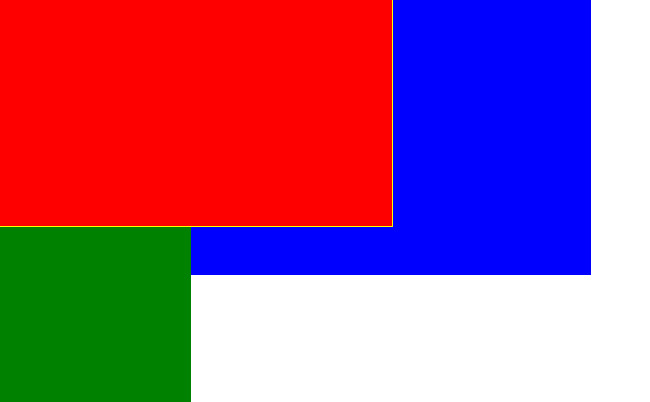 html表格大小怎么调整【html表格边框线怎么去掉】