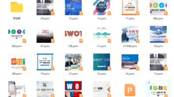 企业swot分析案例范文【个人swot分析案例范文】