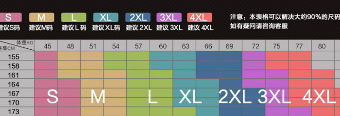 腰围67cm是几尺几寸【腰围67cm是多大的尺码】