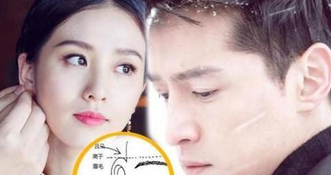 耳朵大的男人的命运【耳朵小的男人的命运,没有福气】