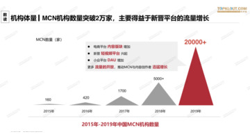 摘星阁需要多少摘星币【摘星阁是什么意思】