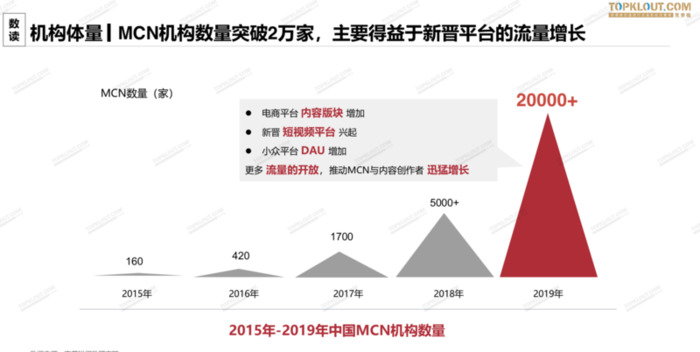 摘星阁需要多少摘星币【摘星阁是什么意思】