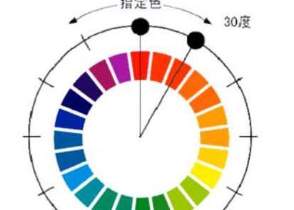 面积对比色彩构成图四宫格心情【色彩面积对比构成图片】