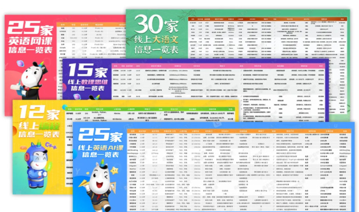 英语作业神器拍照搜题哪个软件好【英语作业神器拍照搜题讲解】