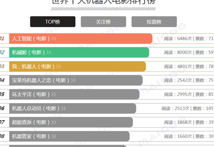 虐孕生产校园【虐孕生产机器人】