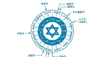 身杀两停走什么运好【身杀两停是危险的八字】